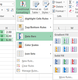 Visualising Data with Improved Conditional Formatting – Sara Fennah's Blog